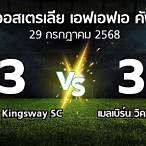 ผลบอลเมลเบิร์นวิคตอรี่